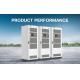 Customizable Commercial Energy Storage Batteries Seamless Integration