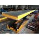 Customized Roller Conveyor Lift Table Hydraulic Material Handling Scissor Lift