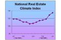 National Real Estate Climate Index slightly increased in July