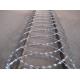 Cbt-65 Stainless Steel Galvanized Steel PVC Coated Security Razor Wire Mesh