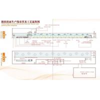 Selling Low Cost Stick Noodle Making Machine Production Line