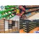 3-6 Layers Gondola Metal Retail Shelving Display Racks ISO9001