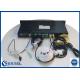 SNMP Environmental Monitoring Unit