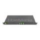 1x3 PLC Splitter 1U 19 Rack Mount PLC Optical Splitter for CCTV / CATV Links