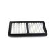 504153481 CV50842 Air Filter Element for Maximum Performance Tractor and Truck Parts