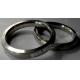 API ring joint gasket R27