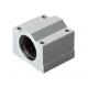 Grease Lubrication Linear Bearing Block SMA50 SCE50 Perfect for Europe America Market