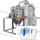 Closed Cycle Spray Dryer: For Inflammable & Explosive Powders