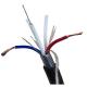 14Awg 18Awg 22Awg Copper FFiber Optic Cable Multimode For Efficient Communication