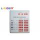 Luxury Standard Led Exchange Rate Display Currency Rate Panel Long Life