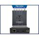 Broadcast Multiple functional HDMI 4X3G 12G-SDI Converter