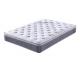 LPM-233-2 pocket spring mattresses,stretch knit fabric,pocket coils,mattress in a box.