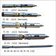 Wireline Core Barrels Nq Hq Pq 1.5m 3m