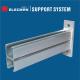 Galvanized Steel Double Slotted Strut Channel Brackets Support System