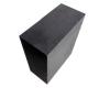 High purity Isostatic Graphite for Plastic mold Phone mold