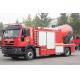SAIC-IVECO HONGYAN Smoke Exhaust Special Fire Fighting Truck With 2T Water Tank
