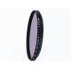 Multi Layer Coating HD Camera Lens Filters For Landscape Photography ND2 - ND400