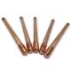 16mm  19mm Copper Clad Earth Rod 8ft Copper Ground Rod