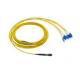 Singlemode Fiber Optic Harness Cables MPO LC 2.0mm Straight 8 Fibers