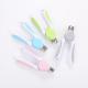 Cleaning Accessories Cat Dog Nail Scissors 109g Pet Nail Clippers