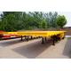 12.5 meters extend to 25 meters Extendable flatbed semi trailers   - TITAN VEHICLE