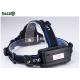 Mining USB Rechargeable Headlamp Zoom Function For Camping And Running
