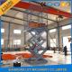 Fixed Stationary Hydraulic Scissor Lift Tables used for Cargo Lifting 3000kgs 3