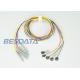 Disposable EEG Electrodes / EEG Disc Electrodes With 150cm Non Tangle Silicone Rubber Leads