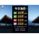 High Brightness LED Gas Price Display 120 Degree Wide View Angle Support Cursor