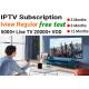 EX-YU Iview IPTV Subscription Croatia Serbia Europe 5000+ Live TV 20000+VOD