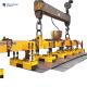 22 Ton EPM Magnetic Plate Lifter System ISO9001 Approval