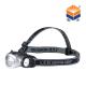 camping 5 led projector headlight battery reading explosion proof safety  headlamp in ABS material