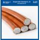 High Strength Stranded CCS Copper Clad Steel Wire Size 0.08mm-4.0mm CCS Copper Wires