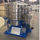 Gypsum Powder Vibrating Sifter Machine Tumbler Sieving Screen