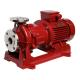Magnetic Drive Centrifugal Pump for Ammonium Hydroxide