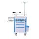 Treatment Infusion Emergency Delivery Rescue Medical Trolley Cart