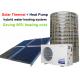 11 - 100 KW Heat Pump Hot Water Heater , Solar Powered Heat Pump System