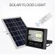 Aluminum Square Solar Floodlight 10W Solar Motion Sensor Flood Light