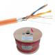 2 Cores PVC Insulated Screened/Unscreened 2X1.5mm2 Tinned Copper/Copper Stranded Cable