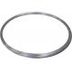 Soft Stainless Steel Cold Heading Wire High Machi­Nability Work Hardening