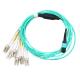 QY MPO Patch Cord Female to 12 LC OM3 Duplex Multimode Breakout Cable