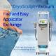 690nm Led Cryolipolysis Fat Freezing Machine Ac110v