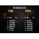 Arena Football Electronic Sports Scoreboard , Led Display Scoreboard SMD2727 Lamp