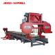 Jierui Log Band Saw Portable Chainsaw Mill for Woodworking and Industrial Wood Cutting