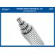 Thermal Resistant 750 MCM AAAC Aluminum Alloy Conductor