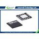 LTC3851EMS Synchronous Step-Down Switching Regulator Controller