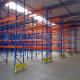 High Capacity Selective Pallet Racks For Logistics & Distribution Centers