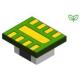 TPS82130SILR TI Module DC-DC 1-OUT 0.9V to 6V 3A 8-Pin uSIP SMD EP T/R