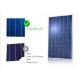 Black Cell Color PV Solar Panels High Transmissions Low Iron Tempered Glass Front Sheet