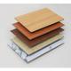 High Gloss Aluminum Composite Panel Protecting Your Surface With Nano-PVDF Coating And Self-Cleaning Paint